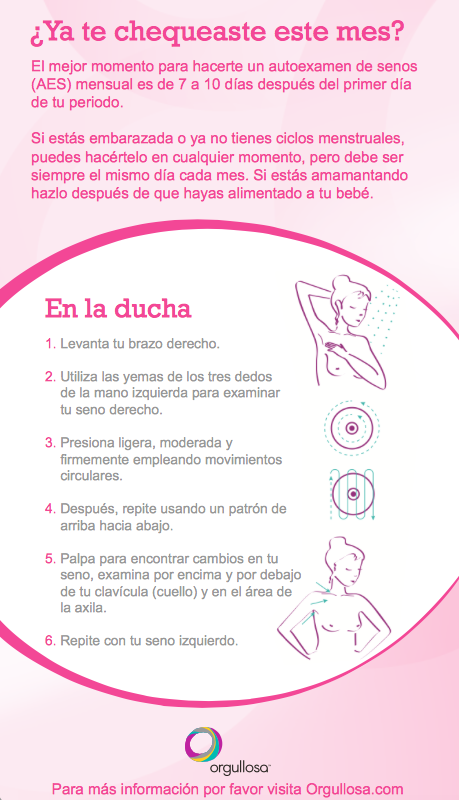 Autoexamen de Senos